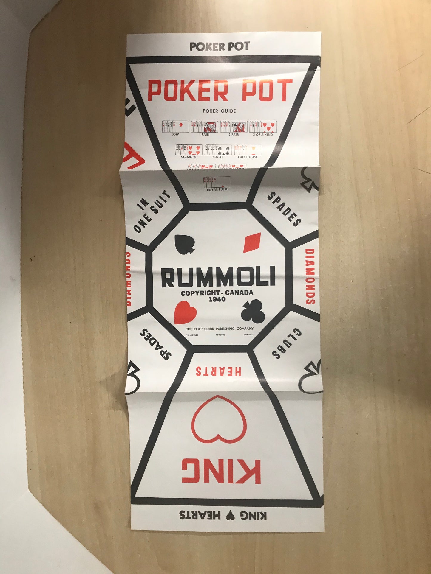 Game Rummoli Game Board As New No Box