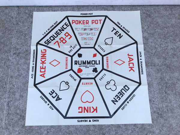 Game Vintage 1940  Rummoli Mint Condition RARE for the original old ones.
