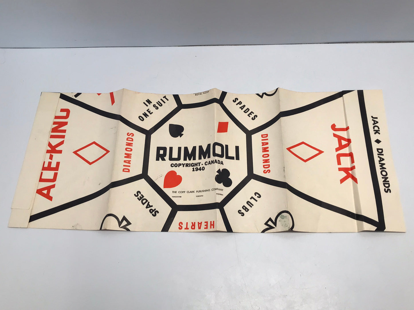 Game Vintage 1940's Old Original Rummoli Game With Instructions