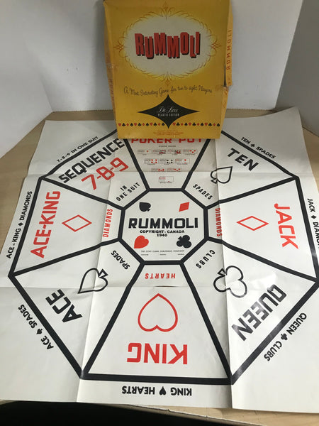 Game 1970's Vintage Rummoli Game Excellent