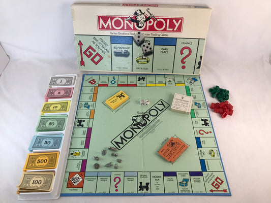 Game 1985 Vintage Parker Brothers Monopoly Complete RARE