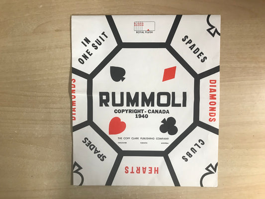 Game Rummoli Game Board As New No Box